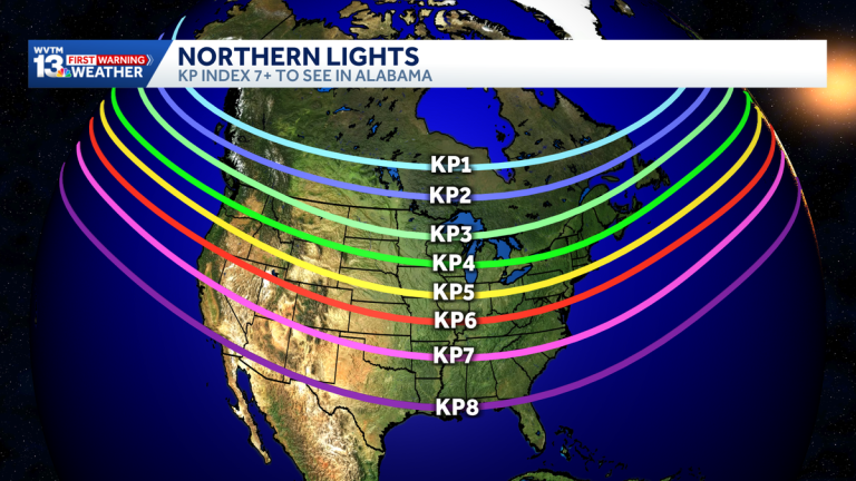 Could Alabama see them again tonight?